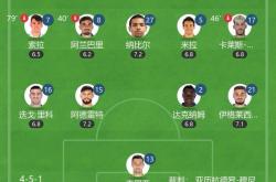 开云体育官方网站-英格兰球队主帅发布战术安排的简单介绍