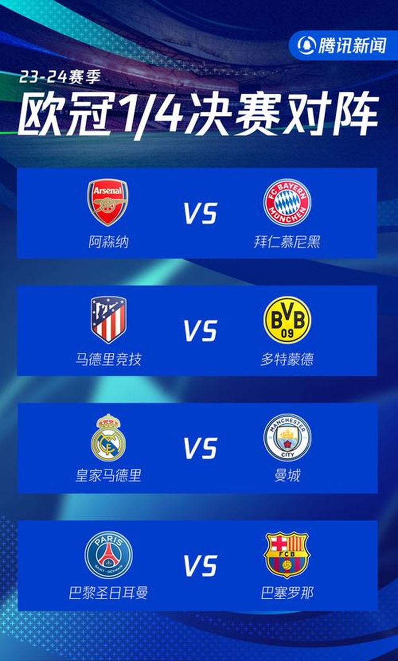 曼城客场逆转，成功晋级欧冠八强