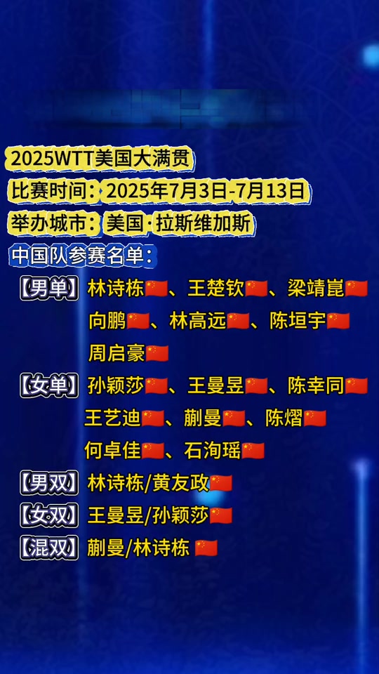 关于大名单公布,本土球员获得更多出场机会的信息 关于大名单公布,本土球员获得更多出场机会的信息