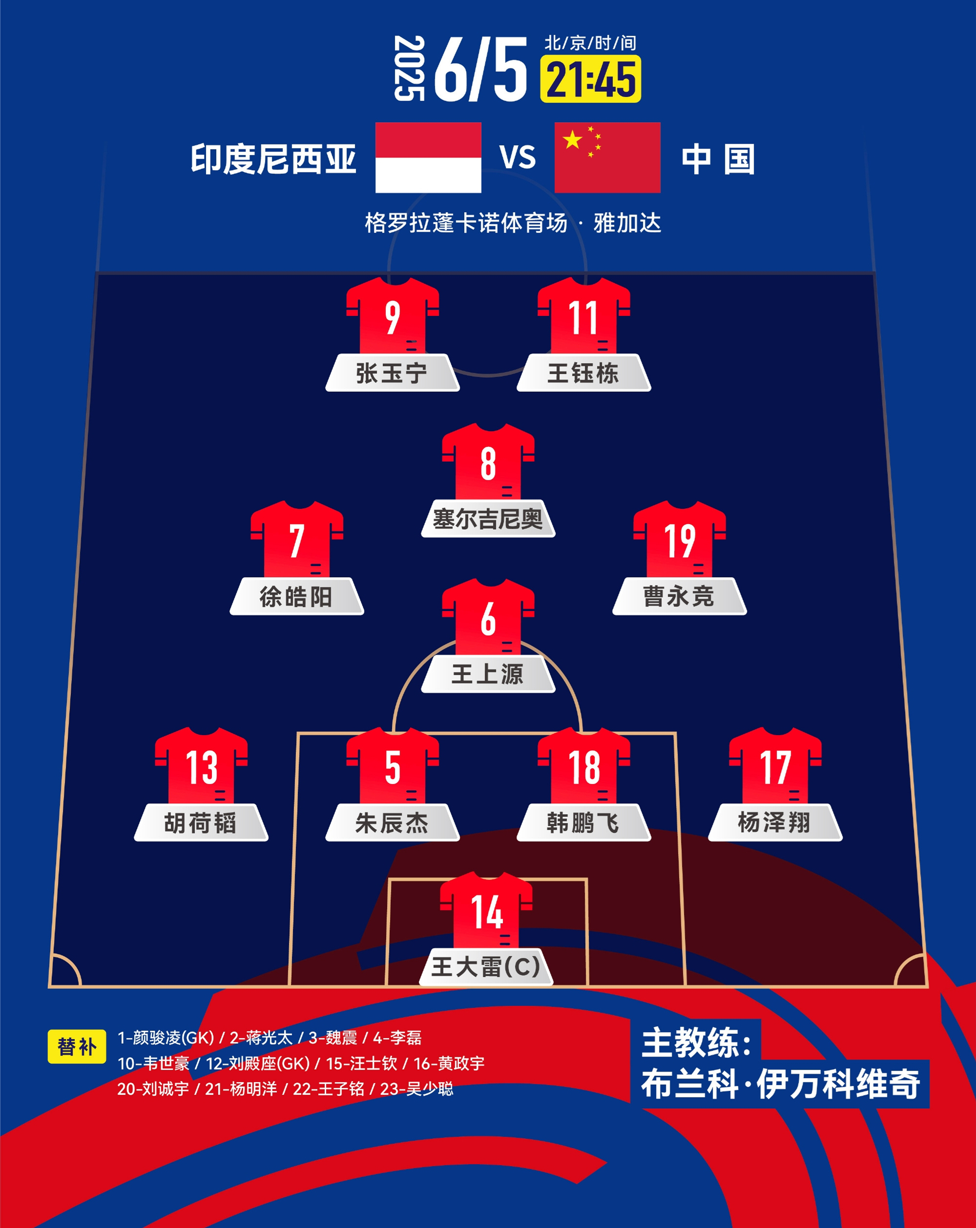 欧洲国家队实力悬殊,胜负难预测 欧洲国家队实力悬殊,胜负难预测