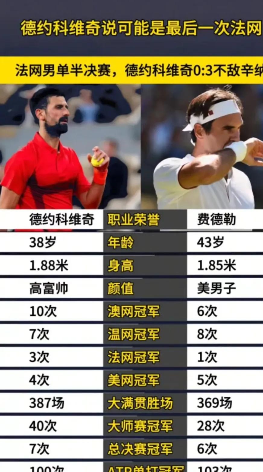 包含德国网球队血洗欧洲网球队，费德勒制霸全场的词条